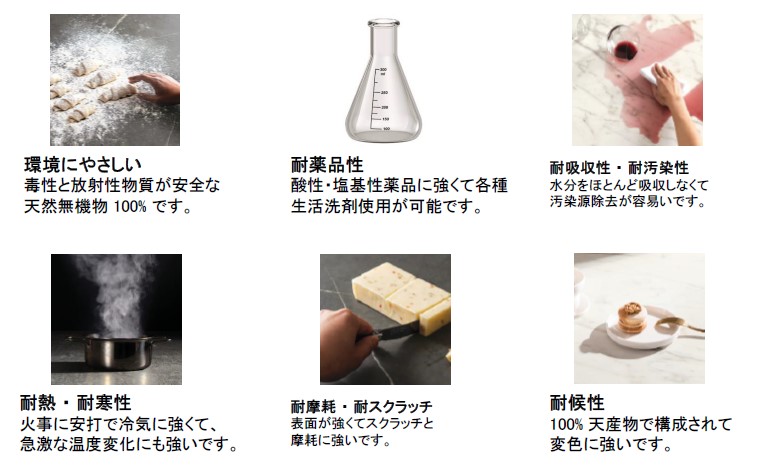 テラカント技術資料-特徴1